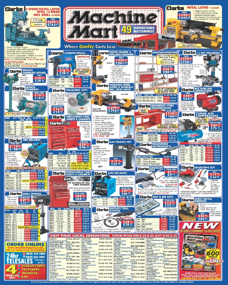 Model Engineers 2006-118